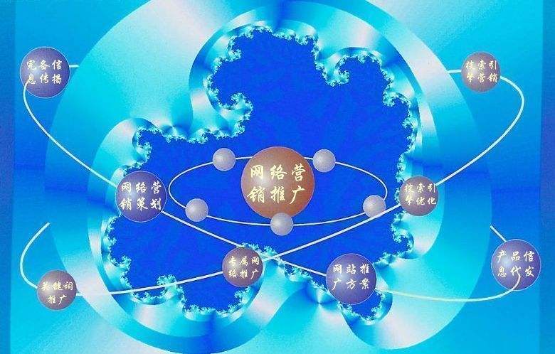 石城新媒体运营企业需要掌握的网络推广技巧有哪些
